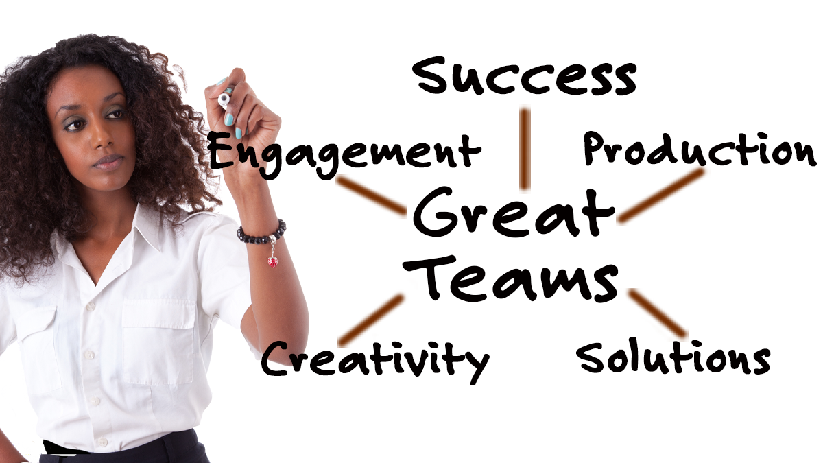 Leadership Development